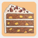 Search for cake slice stickers Food