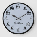 Search for periodic table clocks Teacher