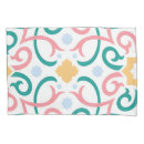 Search for mosaic pillowcases Green