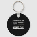 Search for for my boyfriend rounded key rings Wife