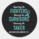 Search for ptsd stickers Traumatic