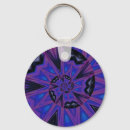Search for prism key rings Mandala