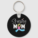 Search for congenital key rings Awareness
