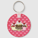 Search for cute banana key rings Kids