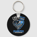 Search for diabetes awareness key rings T1d diabetes animals