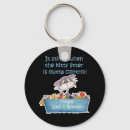 Search for kittys key rings Kittens