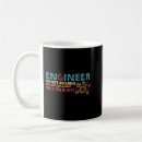 Search for im not arguing mugs Funny