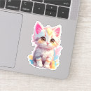 Search for animal eyes stickers Pet