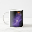 Search for chandra mugs Telescope