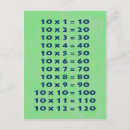 Search for maths cards invites Back to school