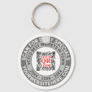 Search for create qr code key rings Modern