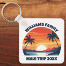 Search for hawaii sun key rings Beach