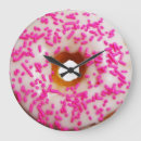 Search for donut art Glazed
