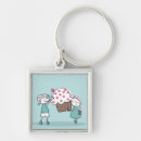 Search for blue wallpaper key rings Beautiful