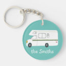 Search for roll key rings Camper