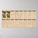 Search for new york central railroad posters Mid