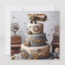 Search for airplane birthday cards For him