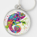 Search for chameleon key rings Reptile