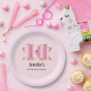 Search for gemstone paper plates Party
