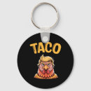 Search for funny 4 key rings Politics