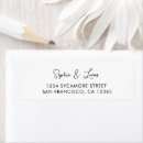 Search for writing return address labels Chic