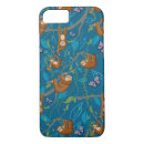 Search for rainforest iphone cases Butterflies