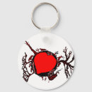 Search for artery key rings Blood
