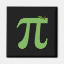 Search for math joke magnets Pi symbol