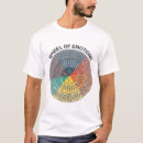 Search for semicolon tshirts Bipolar