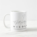 Search for nicolas mugs Scientist