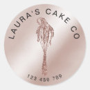 Search for cherry cake stickers Sweets