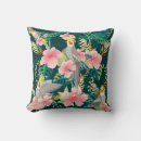 Search for cockatiel gifts Beautiful