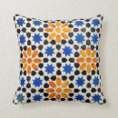 Search for moroccan style cushions Background