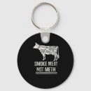 Search for anti smoking key rings Funny