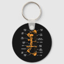 Search for bow hunting key rings Forest