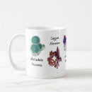 Search for geology rocks mugs Crystals