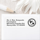 Search for chickens return address labels Chicken farm