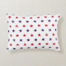 Search for 4th of july decor Pattern