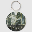 Search for textural key rings Masculine