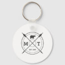 Search for grizzly bear key rings Hiking