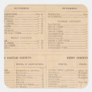 Search for index stickers Page