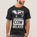 Search for milker Cow