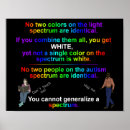 Search for autism spectrum posters Autistic
