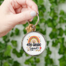 Search for grade key rings Fourth grade teacher