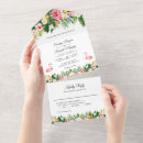 Search for flamingo wedding invitations Rsvp
