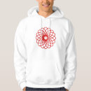 Search for cirlce Red