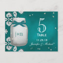 Search for decorative damask postcards Couple