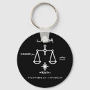 Search for libra key rings Horoscope