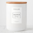 Search for melt Design