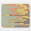 Search for proportion mousepads United